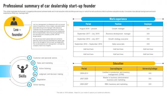 Auto Dealership Business Professional Summary Of Car Dealership Start Up Founder BP SS