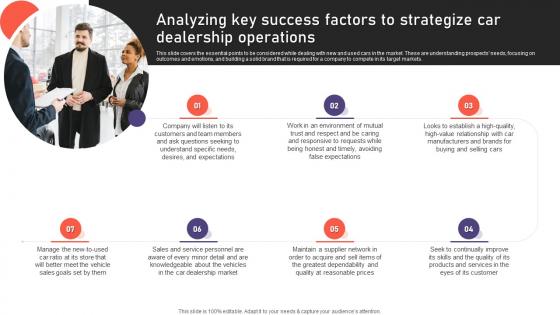 Auto Industry Business Plan Analyzing Key Success Factors To Strategize Car Dealership BP SS