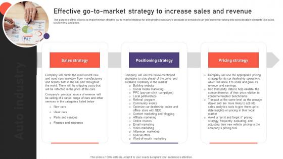 Auto Industry Business Plan Effective Go To Market Strategy To Increase Sales And Revenue BP SS