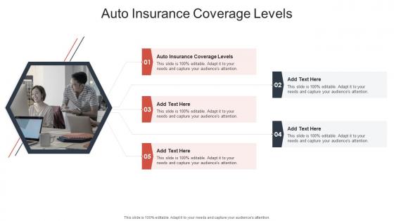 Auto Insurance Coverage Levels In Powerpoint And Google Slides Cpb