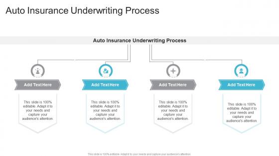Auto Insurance Underwriting Process In Powerpoint And Google Slides Cpb