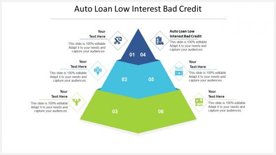 Auto loan low interest bad credit ppt powerpoint presentation ideas mockup cpb