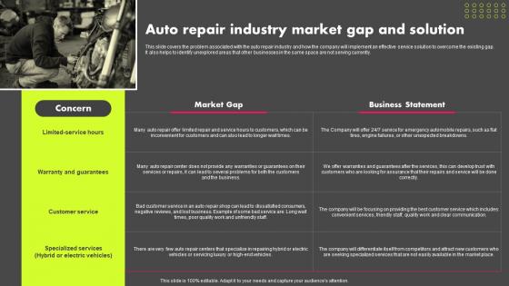Auto Repair Industry Market Gap And Solution Auto Repair Shop Business Plan BP SS