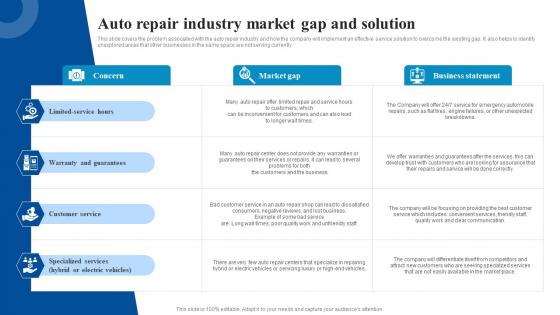 Auto Repair Industry Market Gap Car Service Center Business Plan BP SS