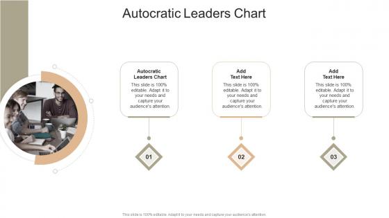 Autocratic Leaders Chart In Powerpoint And Google Slides Cpb