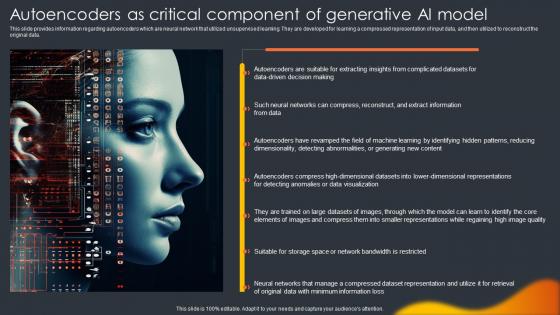 Autoencoders As Critical Component Of Generative Ai Model Generative Ai Artificial Intelligence AI SS