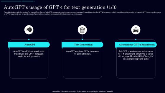 Autogpts Usage Of Gpt Auto Gpt Autonomous Gpt 4 Experiment Explained ChatGPT SS