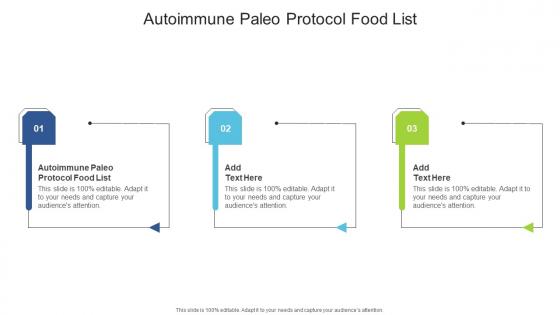 Autoimmune Paleo Protocol Food List In Powerpoint And Google Slides Cpb
