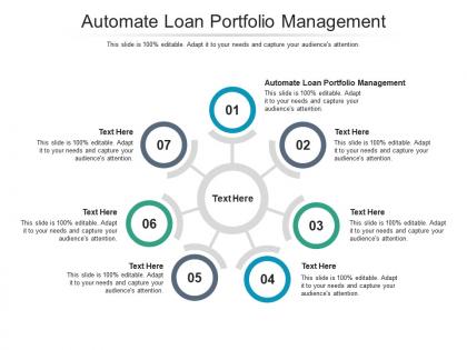 Automate loan portfolio management ppt powerpoint layouts cpb