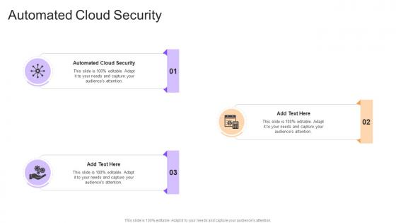 Automated Cloud Security In Powerpoint And Google Slides Cpb