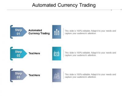 Automated currency trading ppt powerpoint presentation model layout ideas cpb