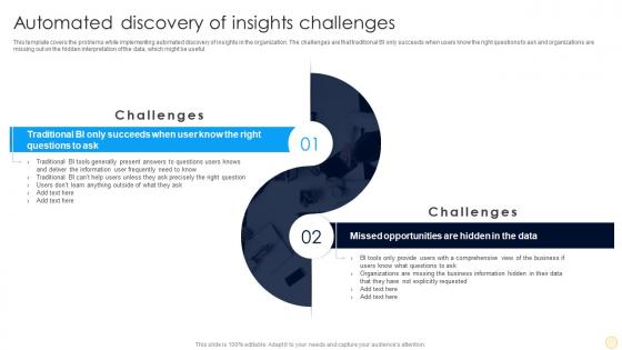 Automated Discovery Of Insights Challenges Strategic Playbook For Data Analytics