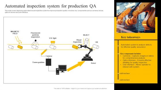 Automated Inspection System For Production QA Enabling Smart Production DT SS