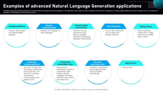 Automated Narrative Generation Examples Of Advanced Natural Language