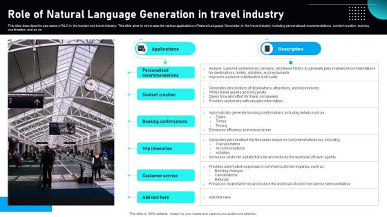 Automated Narrative Generation Role Of Natural Language Generation In Travel Industry