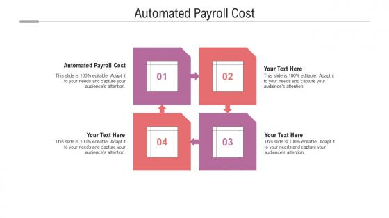 Automated payroll cost ppt powerpoint presentation inspiration influencers cpb
