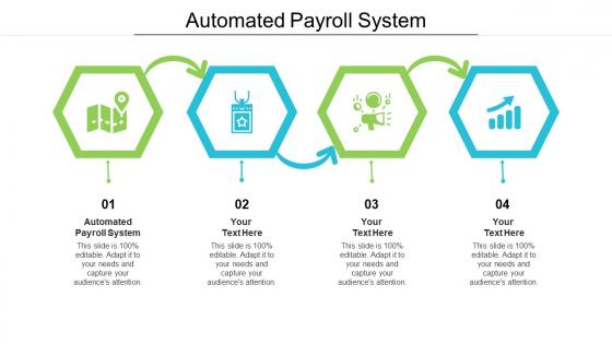 Automated payroll system ppt powerpoint presentation outline ideas cpb