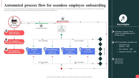Automated Process Flow For Seamless Employee Onboarding
