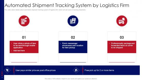 Automated Shipment Tracking System By Logistics Firm Supply Chain Logistics Investor