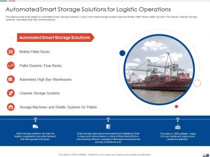 Automated smart storage solutions for logistic operations ppt summary file