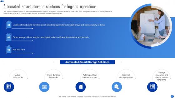 Automated Smart Storage Solutions For Logistic Operations