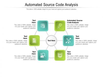 Automated source code analysis ppt powerpoint presentation file example introduction cpb