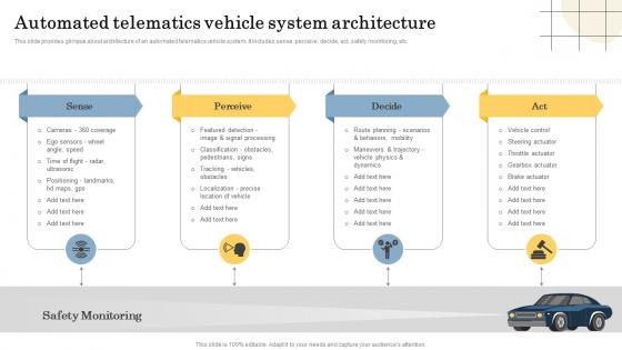 Automated Telematics Vehicle System Architecture