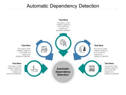 Automatic dependency detection ppt powerpoint presentation summary microsoft cpb