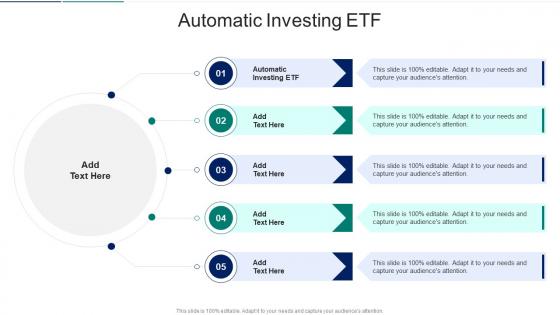 Automatic Investing Etfin Powerpoint And Google Slides Cpb