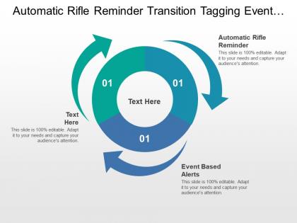 Automatic rifle reminder transition tagging event based alerts