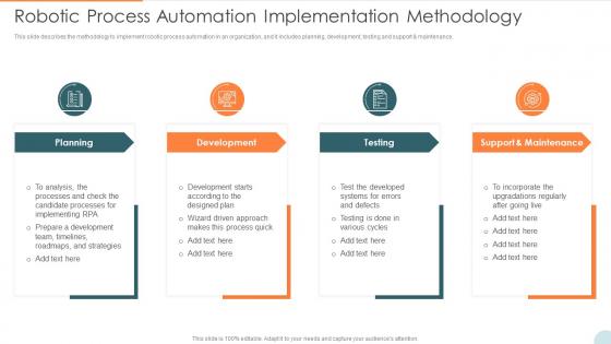 Automatic Technology Robotic Process Automation Implementation Methodology