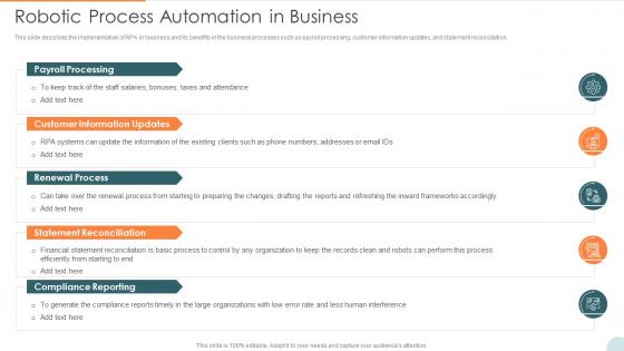 Automatic Technology Robotic Process Automation In Business Ppt Slides Download