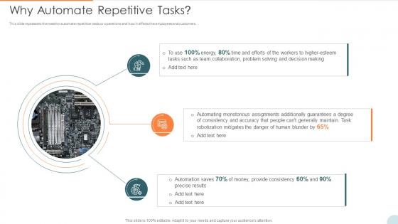 Automatic Technology Why Automate Repetitive Tasks Ppt Styles Picture