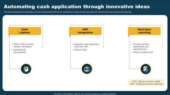 Automating Cash Application Through Innovative Ideas