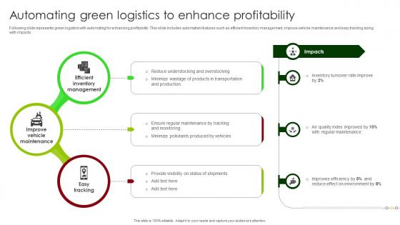 Automating Green Logistics To Enhance Profitability