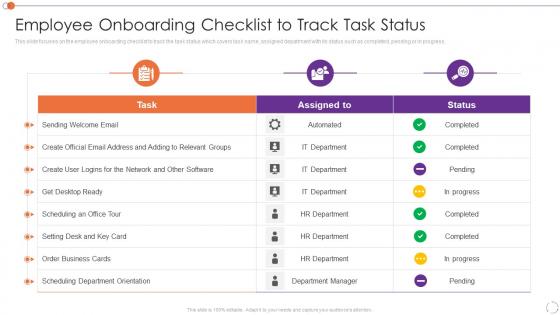 Automating Key Tasks Human Resource Manager Employee Onboarding Checklist To Track