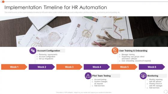 Automating Key Tasks Of Human Implementation Timeline For Hr Automation