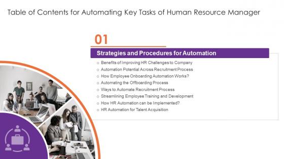 Automating Key Tasks Of Human Resource Manager Table Of Contents