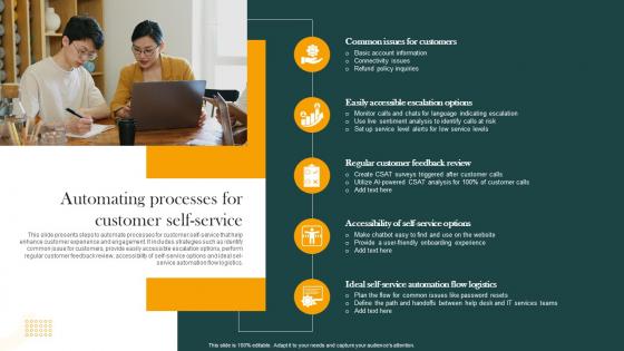 Automating Processes For Customer Self Service How Digital Transformation DT SS