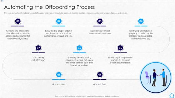 Automating The Offboarding Process Hr Robotic Process Automation