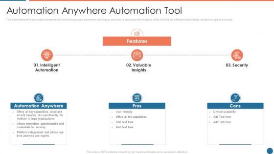 Automation anywhere automation tool ppt powerpoint presentation summary templates