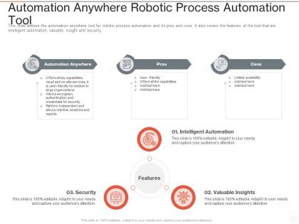 Automation anywhere robotic process automation tool ppt powerpoint presentation infographics format
