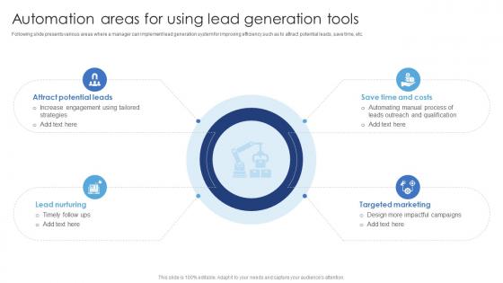 Automation Areas For Using Lead Generation Tools Ensuring Excellence Through Sales Automation Strategies