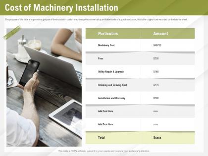 Automation benefits cost of machinery installation ppt powerpoint presentation portfolio aids