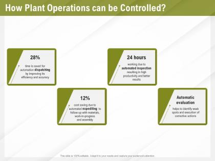 Automation benefits how plant operations can be controlled ppt powerpoint presentation file brochure