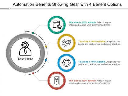 Automation benefits showing gear with 4 benefit options