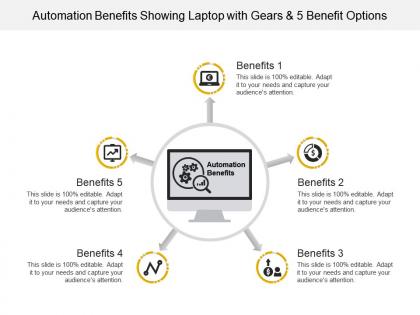 Automation benefits showing laptop with gears and 5 benefit options