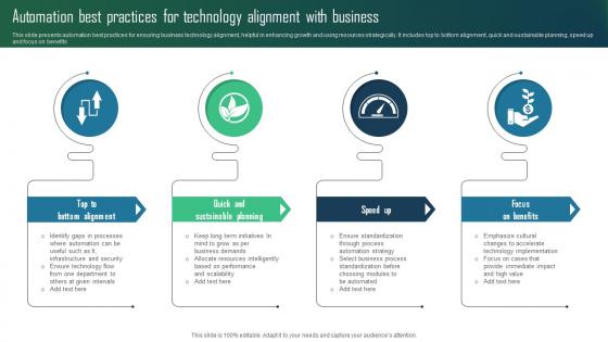 Automation Best Practices For Technology Alignment With Business