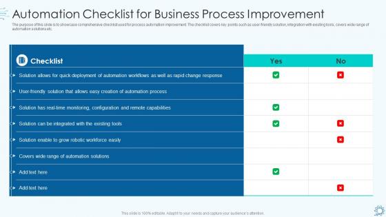 Automation checklist for business process improvement