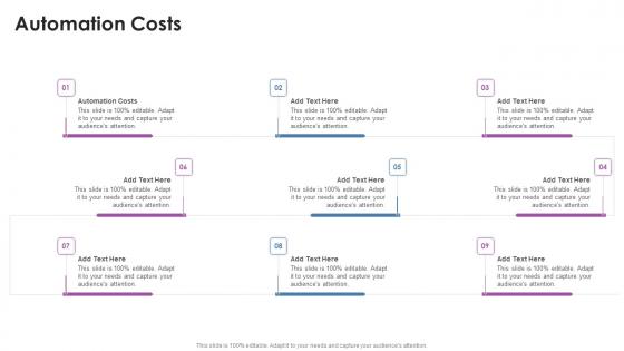 Automation Costs In Powerpoint And Google Slides Cpb